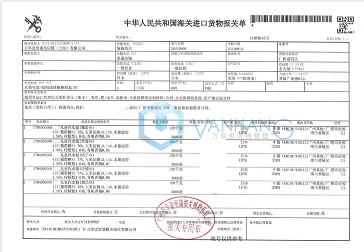 日本兒童糖果進口報關(guān)資料