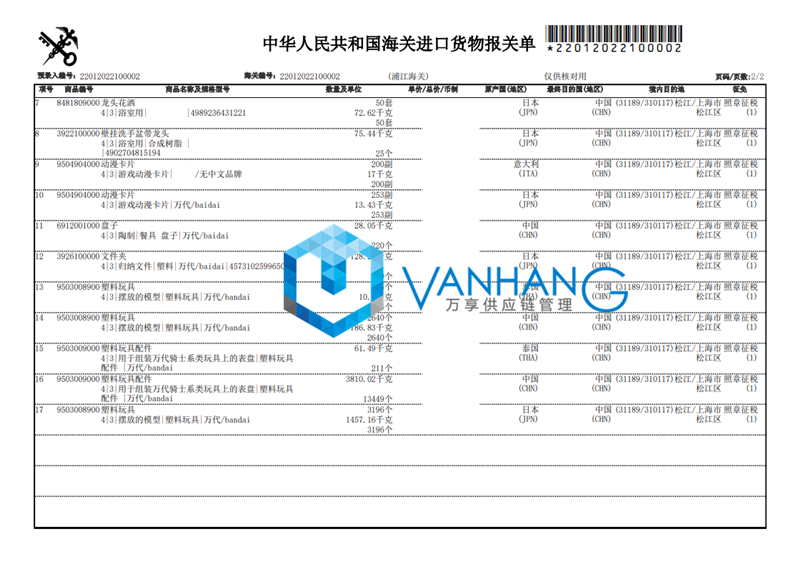 塑料玩具進口報關_副本.png