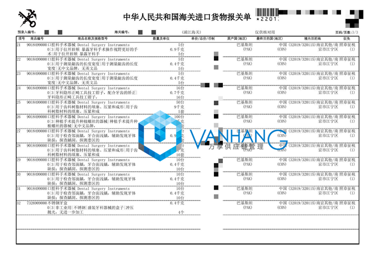 口腔科手術(shù)器械進(jìn)口報關(guān)1.png